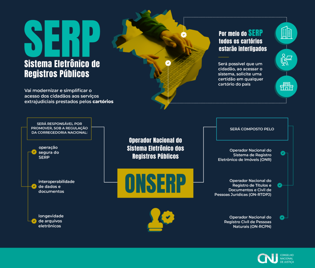 infografico-serp-horizontal-1-1024x869